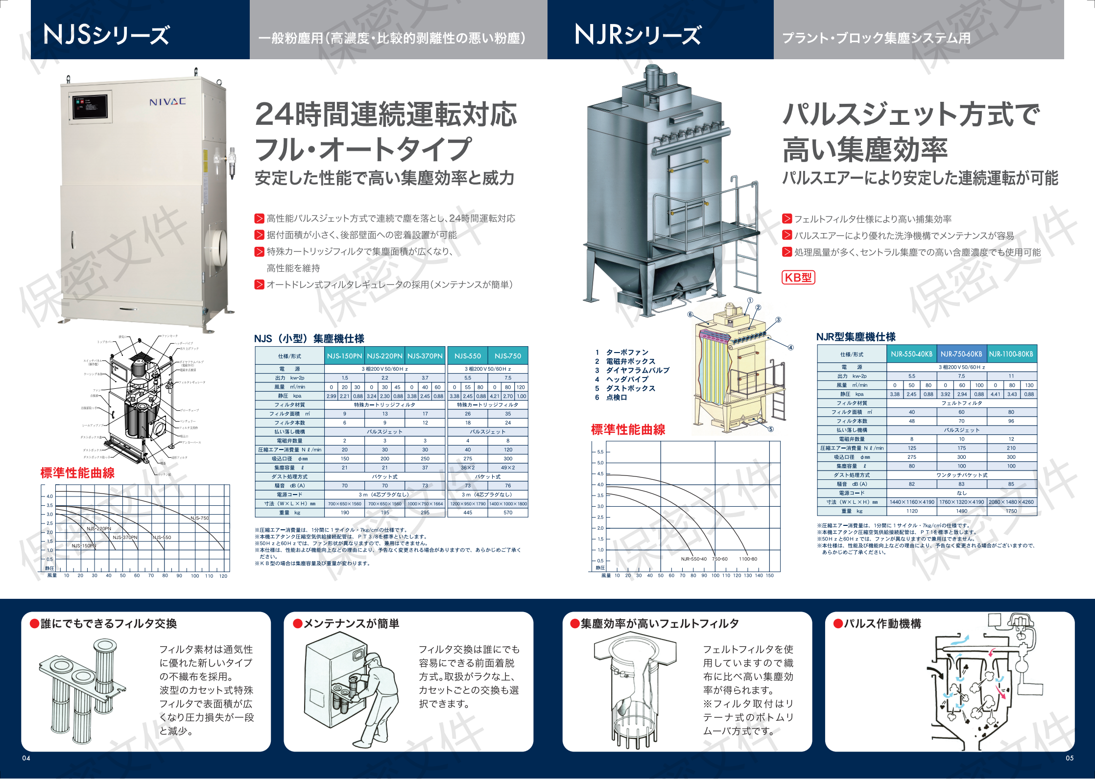 日本NIVAC   NJS（小型）集尘机NJS-550