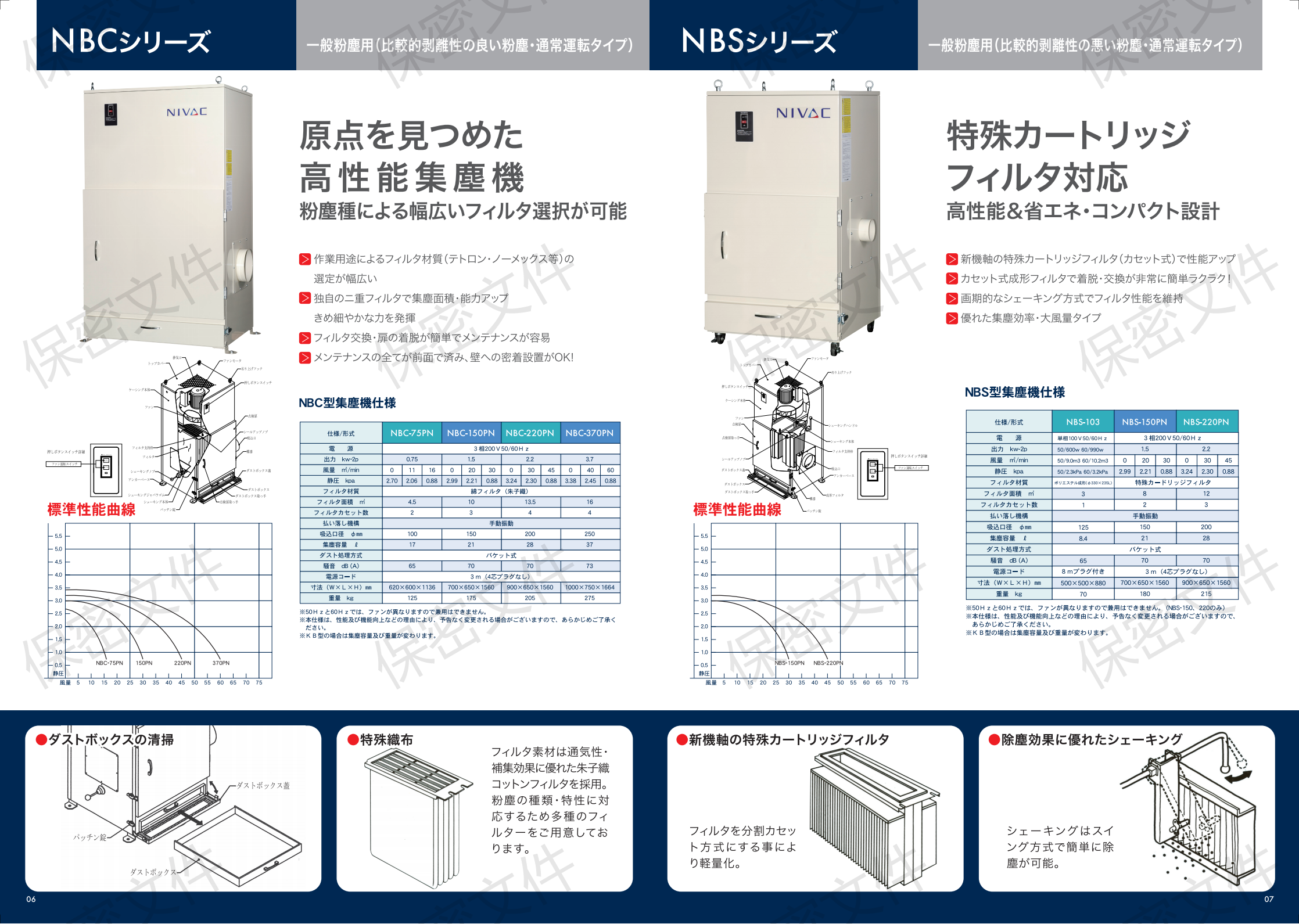 销售日本NIVAC   NBC型集尘机NBC-75PN